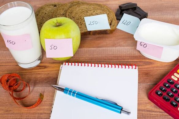 как да изчислим дневния прием на калории
