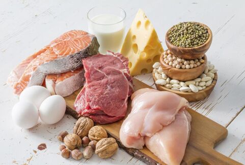 протеинови продукти